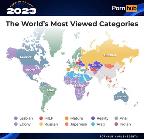 2023 Hentai 